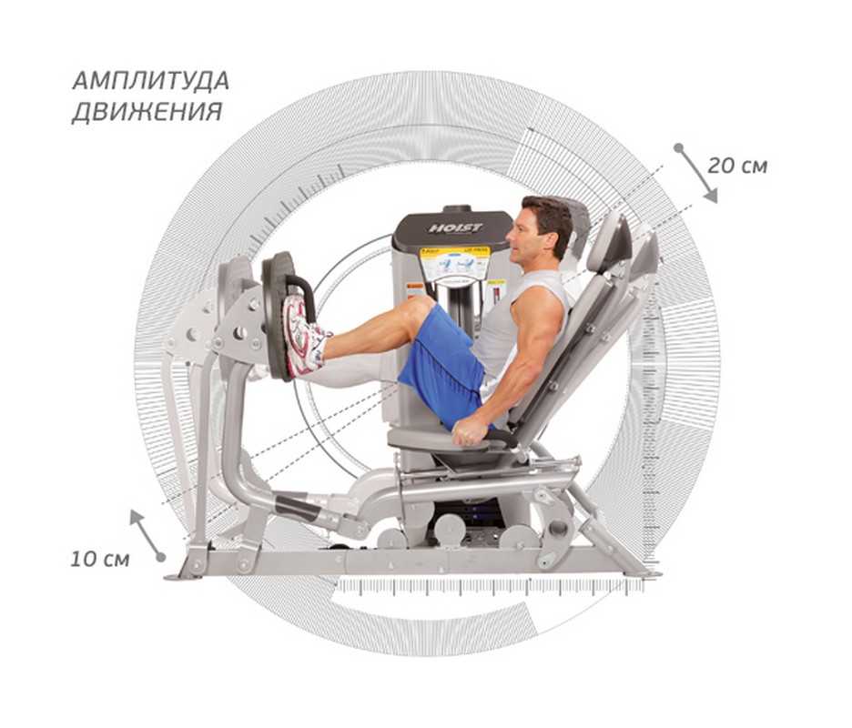 Жим ногами Hoist RS-1403 936_800