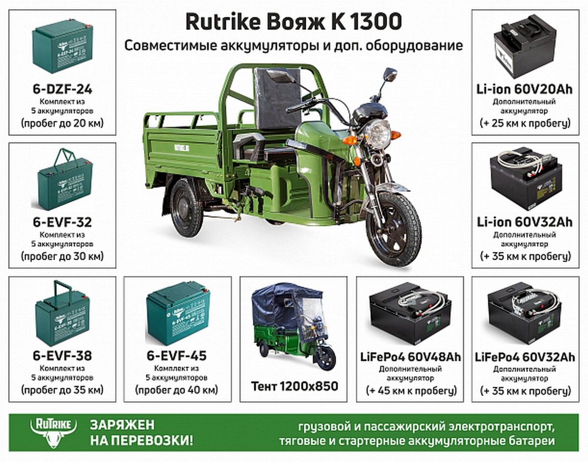 Грузовой электротрицикл RuTrike Вояж К 1300 60V800W 023964-2815 серый 1200_943