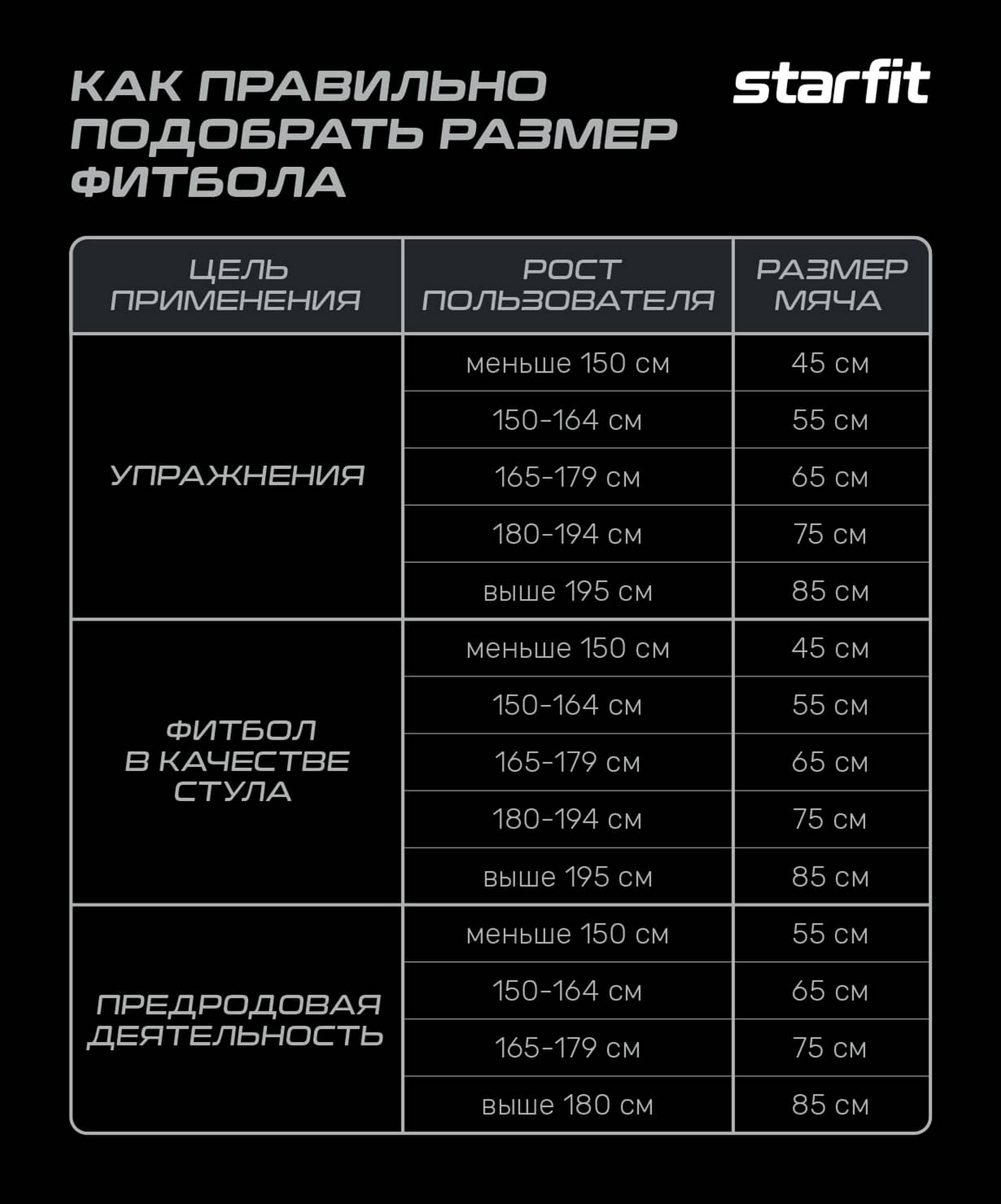 Фитбол d55см Star Fit антивзрыв, 900 гр GB-111 малиновый 1663_2000